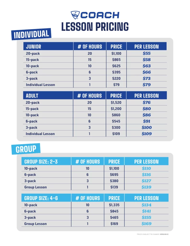 Topgolf Renton Lesson Pricing 