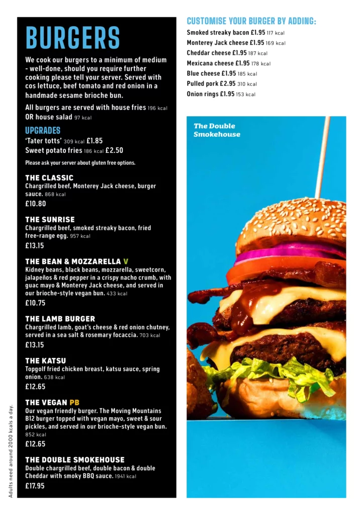 Top Golf Surrey burgers prices