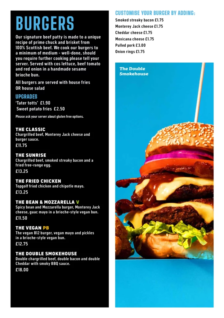 TOPGOLF GLASGOW MENU ITEMS